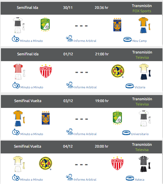 Fechas y horario de la semifinal del futbol mexicano